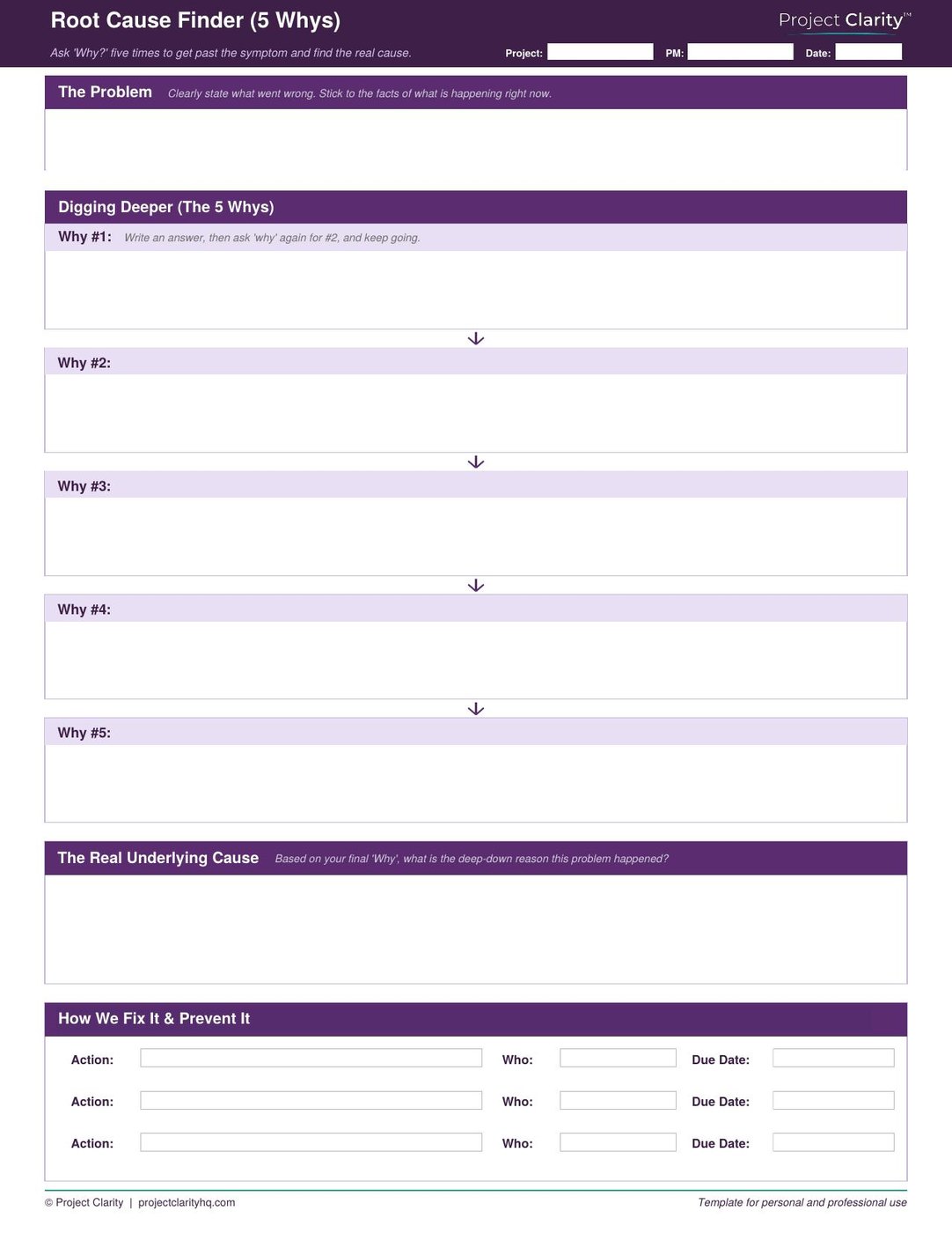 Root Cause Finder template